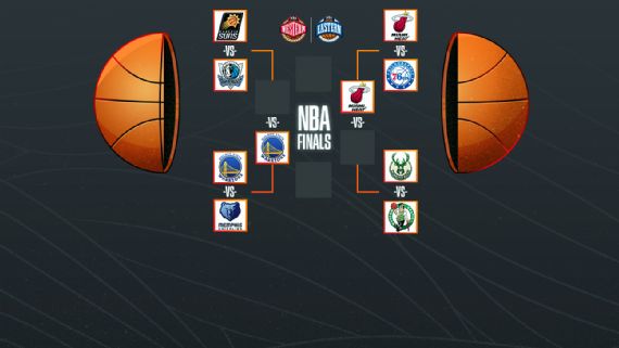 NBA: Warriors avanzaron a las Finales del Oeste, esperan a Dallas o Phoenix